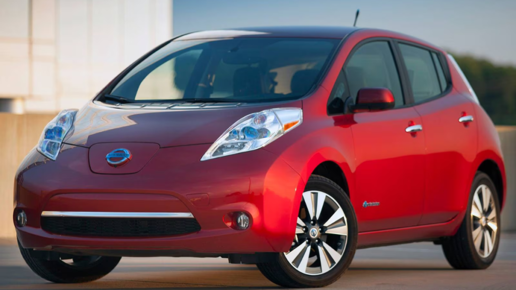The 20 Best-used Cars of 2024 under $15,000